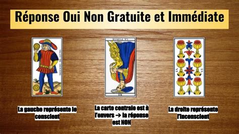 voyance gratui immediat oui non|Tirage de Tarot OUI ou NON rapide et gratuit